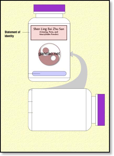 bottle.label.2 bottle.label.2 DSHEA Tutorial: Statement of Identity