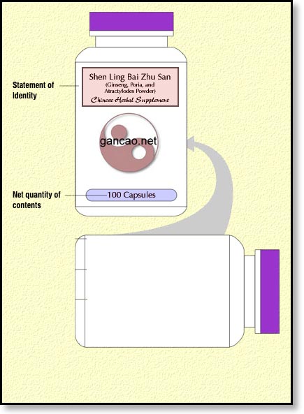 bottle.label.4 bottle.label.4 DSHEA Tutorial: Net Quantity of Contents
