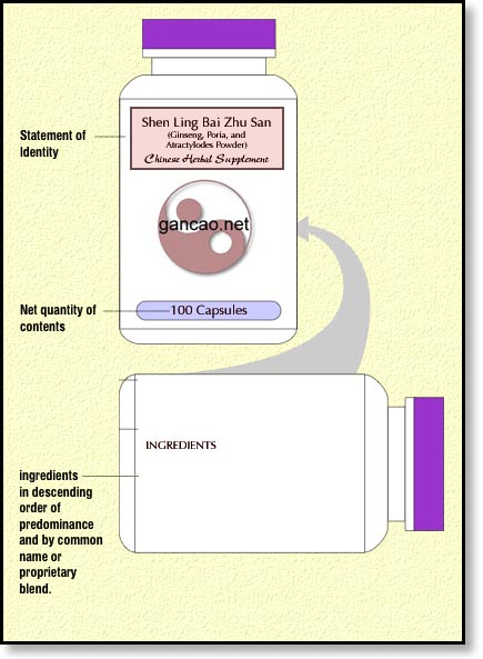 bottle.label.5 bottle.label.5 DSHEA Tutorial: Ingredient Listing