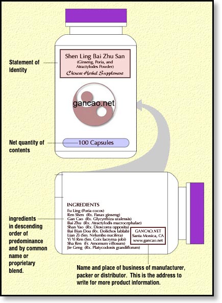 bottle.label.7 bottle.label.7 DSHEA Tutorial: Business Name and Address