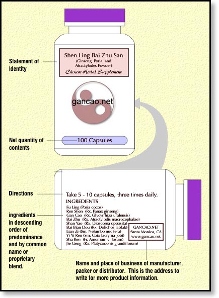bottle.label.8 bottle.label.8 DSHEA Tutorial: Dosage, Directions For Use
