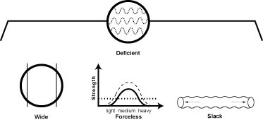 p.deficient p.deficient The Deficient, Empty, Vacuous Pulse (Xu Mai)