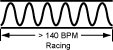 p.racing p.racing The Racing, Hurried, Urgent, Swift Pulse (Ji Mai)