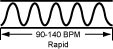 p.rapid p.rapid The Rapid Pulse (Shuo Mai)