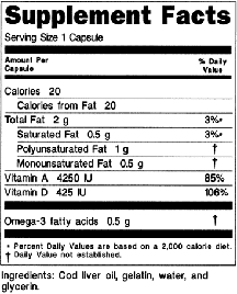 supplement-facts supplement facts DSHEA Tutorial: Supplement Facts